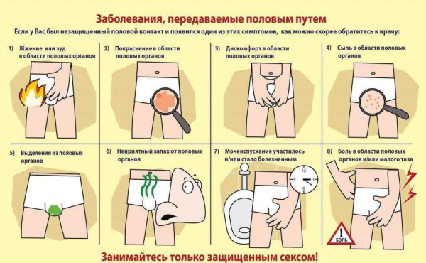 Выделения у мужчины при возбуждении: нужны или нет?