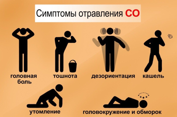 Что делать при отравлении газом и как помочь