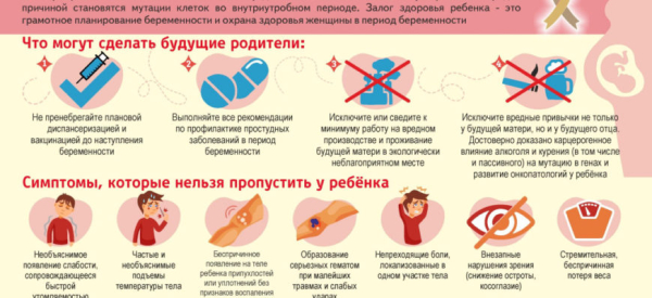 Последствия срыва бородавки: важная информация