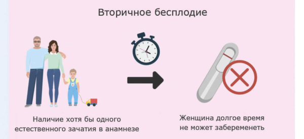 Влияние воздержания на мужскую потенцию: факты и мифы