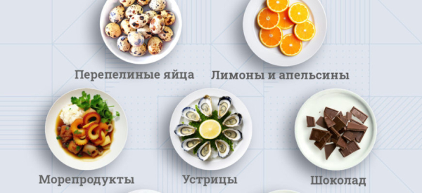 Как сметана влияет на потенцию у мужчин: ТОП-5 рецептов