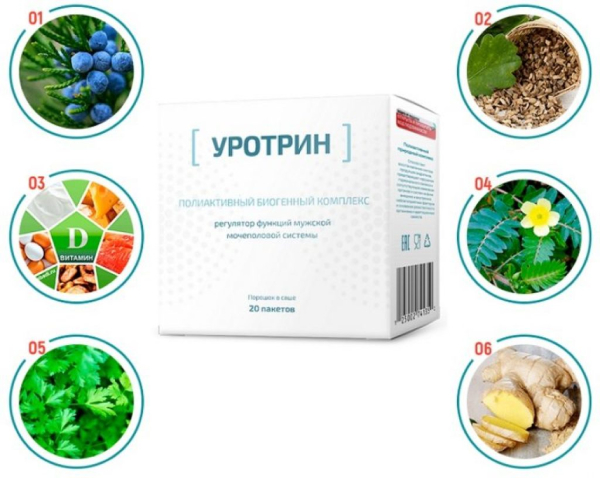 Уротрин &mdash; &laquo;сильное&raquo; лекарственное средство для мужчин, правда или развод