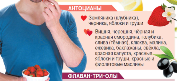 Какой спорт полезный и вредный для потенции и мужского здоровья