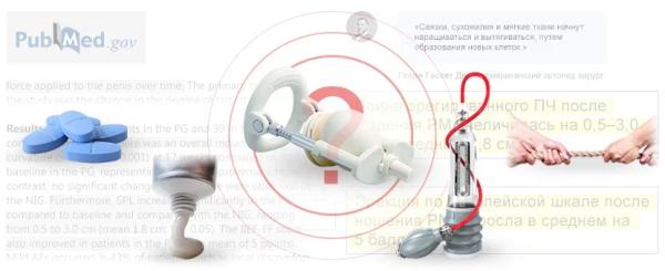 20 способов увеличить половой член в домашних условиях
