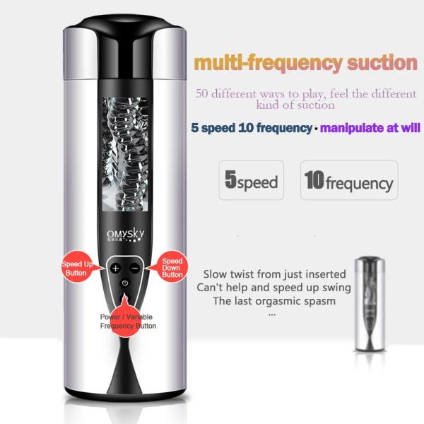 Рейтинг лучших интимных смазок для мужчин и женщин