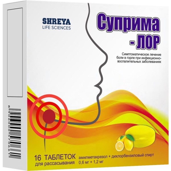 Симптомы и лечение отравлений алюминием