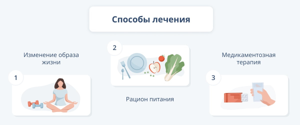 Лечение жирового гепатоза печени при сахарном диабете: эффективные способы