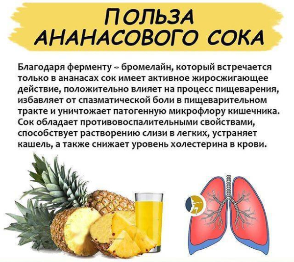 10 полезных моментов ананасового сока для мужчин перед свиданием