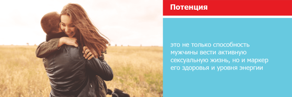 Улучшение эректильной функции у мужчин: 18 средств и способов дома