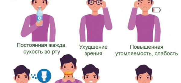 Первые признаки сахарного диабета у женщин, симптомы после 50 лет