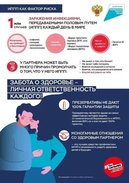 Можно ли заразиться хламидиозом через слюну?