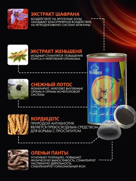 Шарики для потенции из Китая &laquo;Золотой Олень&raquo; &mdash; описание и эффективность