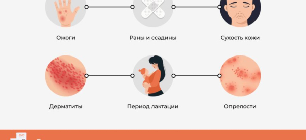 Как применять крем Пантенол &mdash; инструкция и аналоги