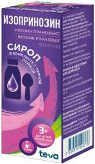 Изопринозин от папиллом и бородавок: инструкция, цена, отзывы