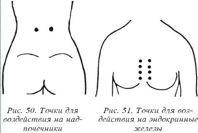 Массаж для потенции &mdash; самый эффективный способ улучшить сексуальное здоровье