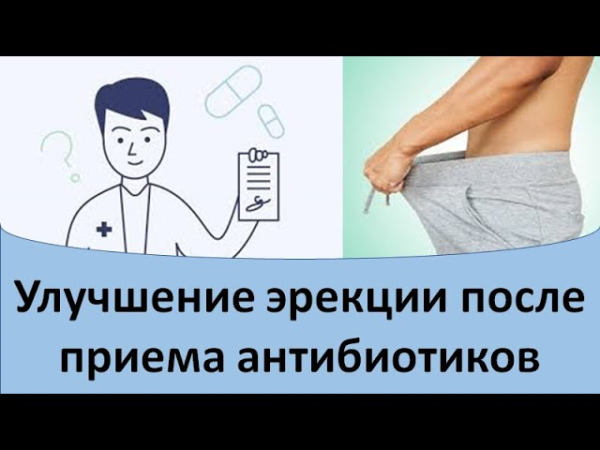 Как препарат Конкор влияет на потенцию &mdash; что нужно знать мужчине