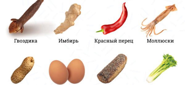 Диета для потенции у мужчин &ndash; несколько вариантов на выбор