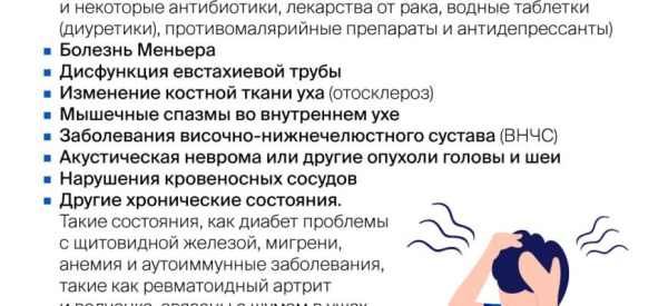 Гудит в ушах: причины гула и заложенности, их лечение