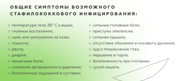 Стафилококк золотистый ауреус &mdash; симптомы и лечение
