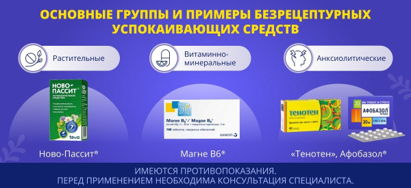 Что лучше Глицин, Афобазол или Новопассит