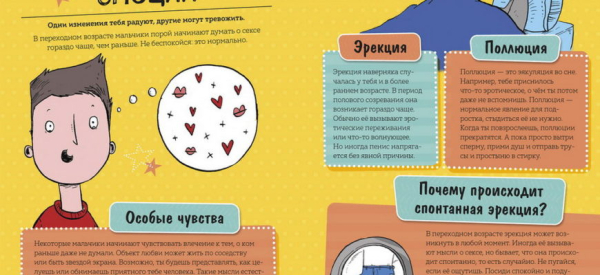 Эякуляция во сне: причины поллуции и способы преодоления