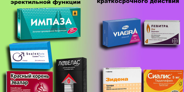 Таблетки для продолжительного стояка &ndash; какие выбрать мужчине