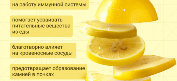 Полезные свойства и противопоказания лимона для мужского здоровья