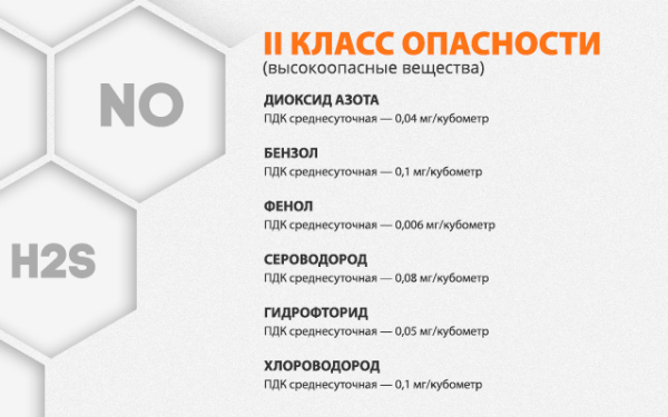 Отравление бензолом: причины и симптомы