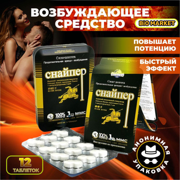 Возбуждающие препараты для мужчин: список и описание