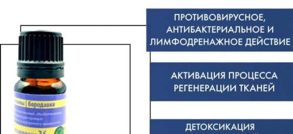 Пихтовое масло от папиллом: применение и отзывы