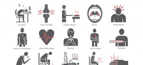 Ревмокардит: причины, симптомы, диета и лечение
