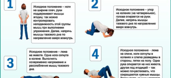 Комплекс упражнений Кегеля №7 для мужчин в домашних условиях