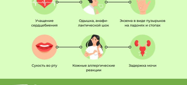 Как принимать Но-шпу при воспалении и аденоме предстательной железы