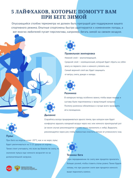 Гиподинамия: причины, последствия, профилактика