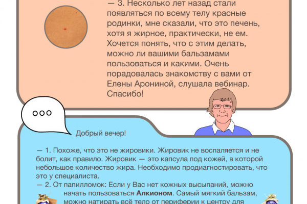 Болит папиллома, что делать?