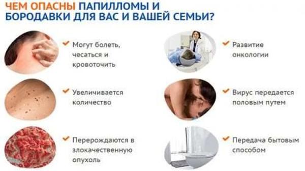 Передается ли вирус папилломы человека бытовым путем?